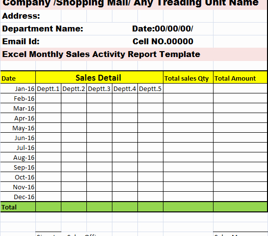 Sales Activity Report Template Fresh Monthly Sales Activity Report Template – Free Report Templates