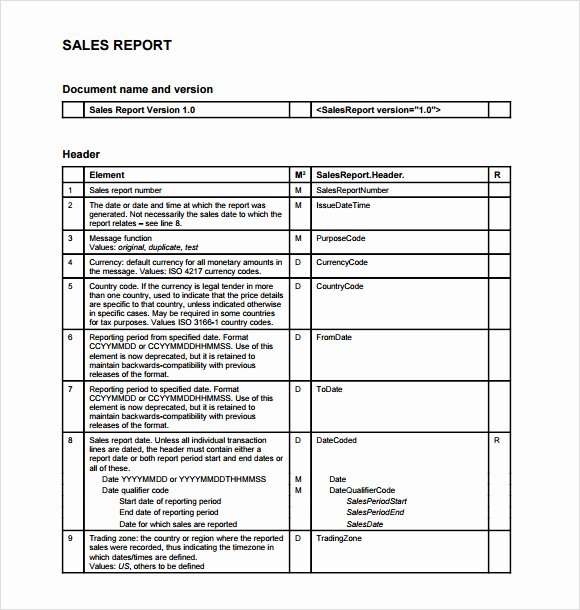 Sales Activity Report Template Inspirational Free Sales Report Template for Microsoft Excel and Pdf