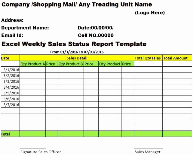 Sales Call Report Template Excel New 6 Weekly Sales Report Template Excel Etipa
