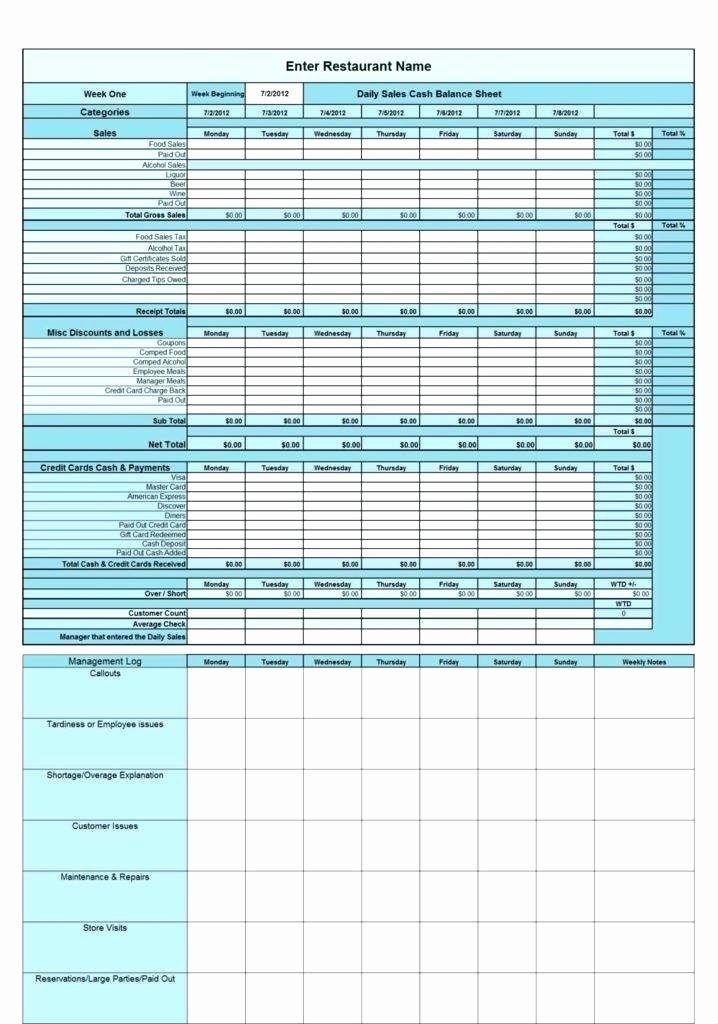 Sales Call Tracking Template Unique Call Tracking Sheet Template – Chaseevents