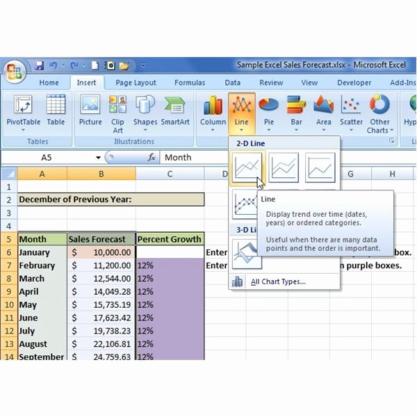 Sales forecast Template Excel Awesome How to Create A Sales forecast In Excel Free Excel Sales