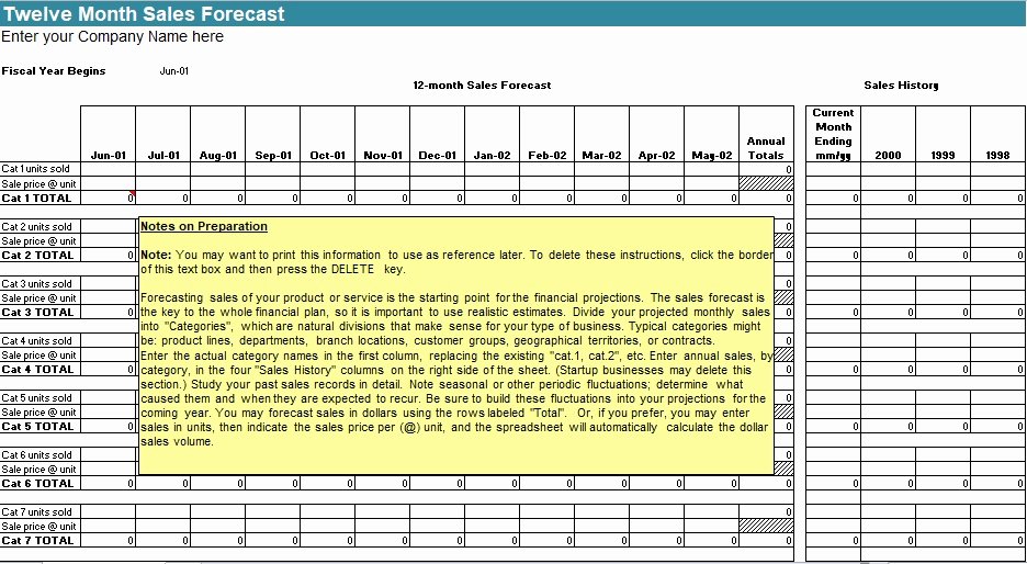 Sales forecast Template Excel Elegant 4 Sales forecast Template Word Excel Pdf Excel Tmp