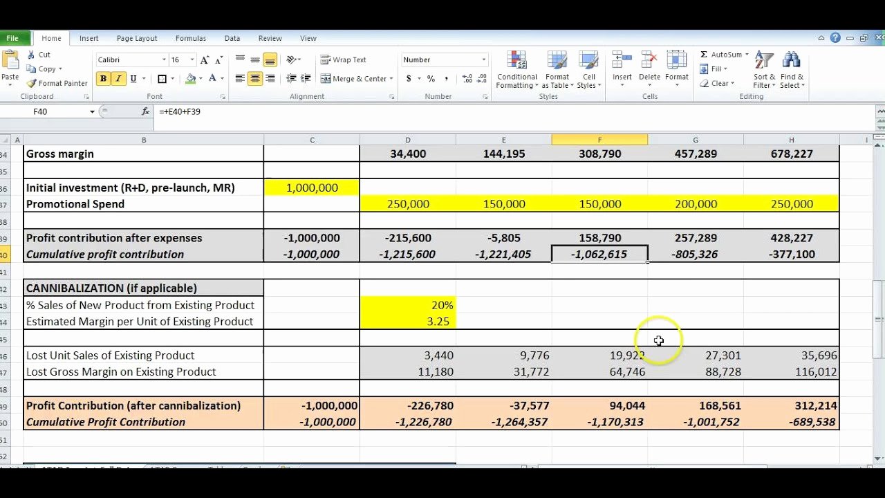Sales forecast Template Excel Elegant How to Use the atar forecasting Excel Template