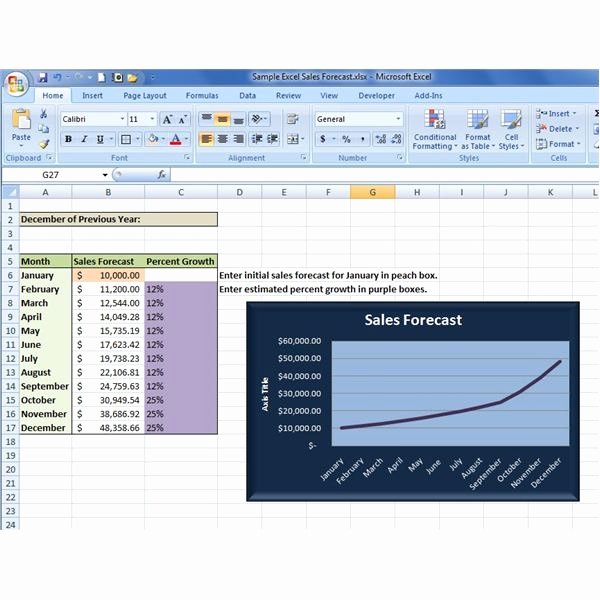 Sales forecast Template Excel Lovely How to Create A Sales forecast In Excel Free Excel Sales