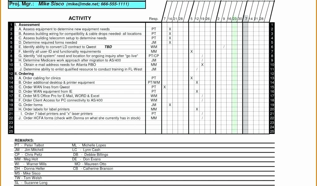 Sales Lead Tracker Excel Template Fresh Lead Tracking Spreadsheet Unique Template Excel Templates