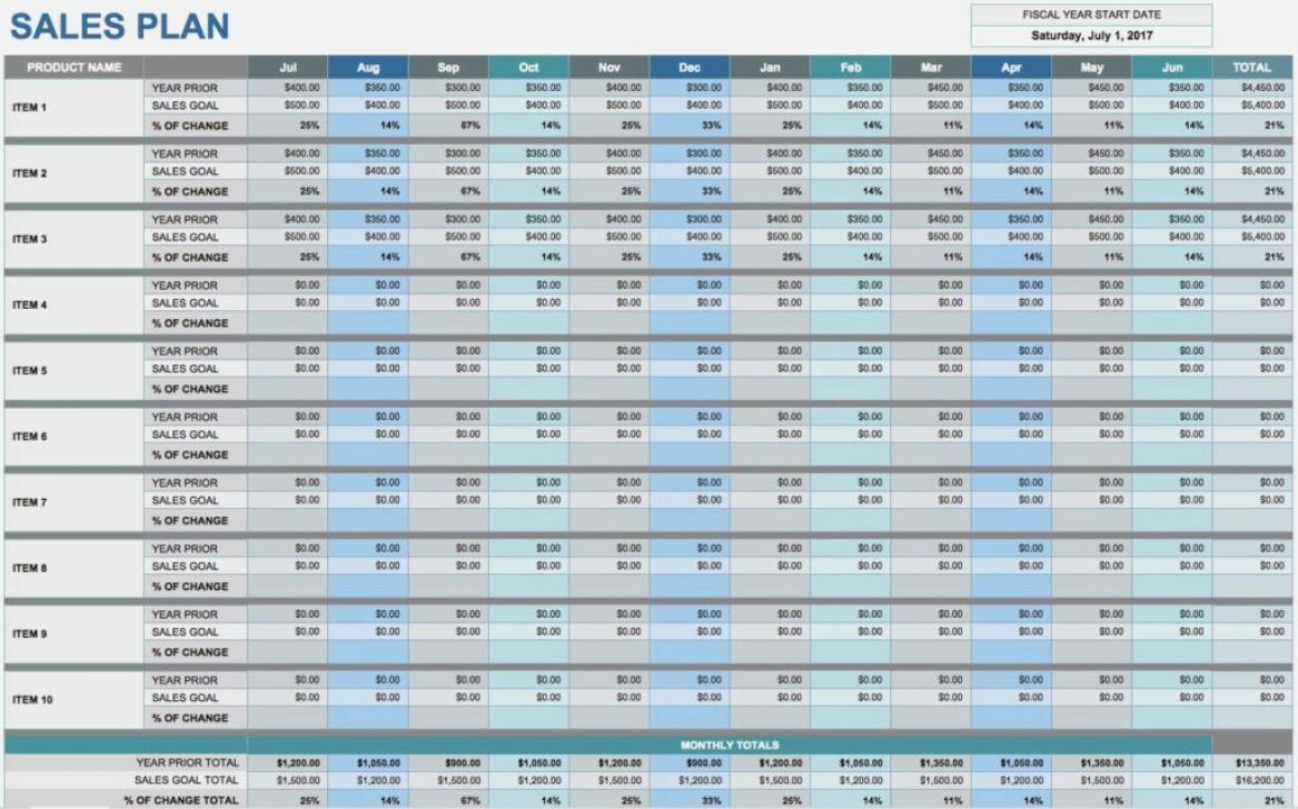 Sales Lead Tracker Excel Template Lovely Lead Tracking Spreadsheet Spreadsheet softwar Lead