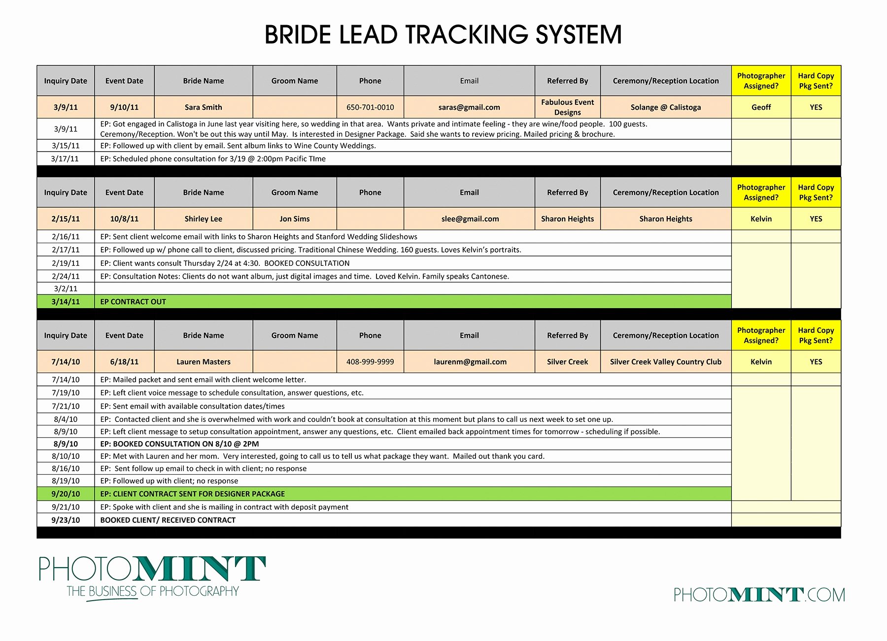 lead tracking template maggi locustdesign co 5