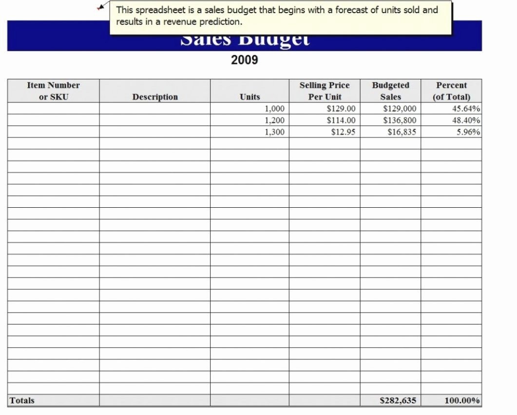 Sales Lead Tracking Excel Template Luxury Sales Lead Template forms Example Of Spreadshee Sales Lead