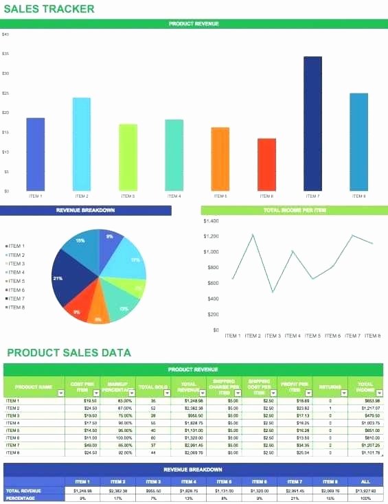 Sales Lead Tracking Excel Template New Free Excel Sales Tracking Template Monthly Sales Tracking