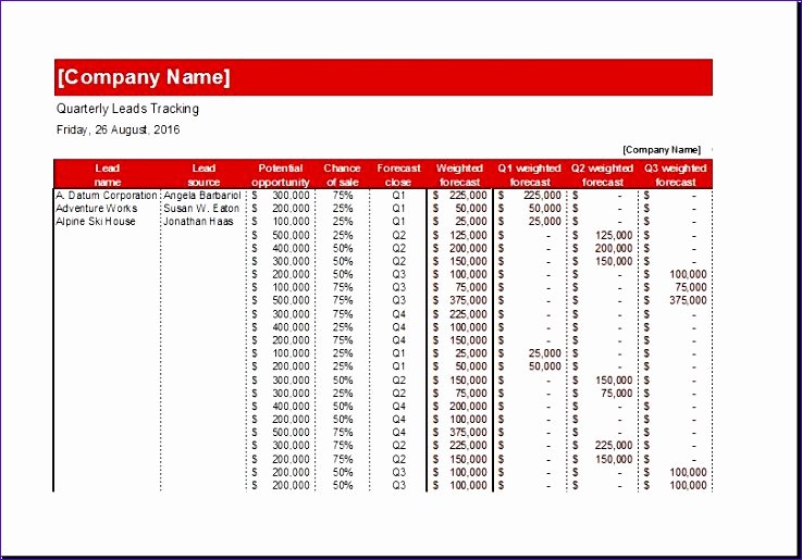 Sales Leads Excel Template Luxury 8 Detailed and Quarterly Sales Leads Tracker