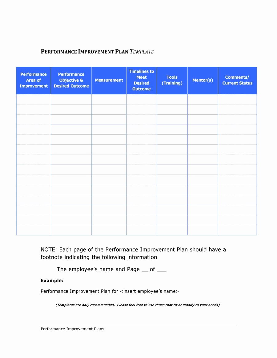 Sales Performance Improvement Plan Template Awesome 41 Free Performance Improvement Plan Templates &amp; Examples