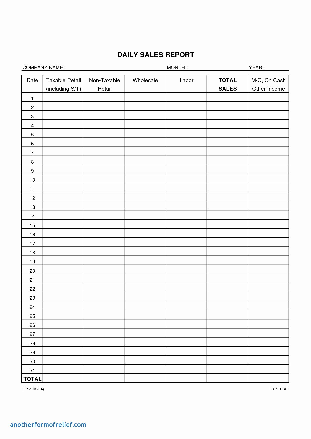 Sales Report Template Excel Beautiful Sales Analysis Report Example Dy Spreadsheet Performance
