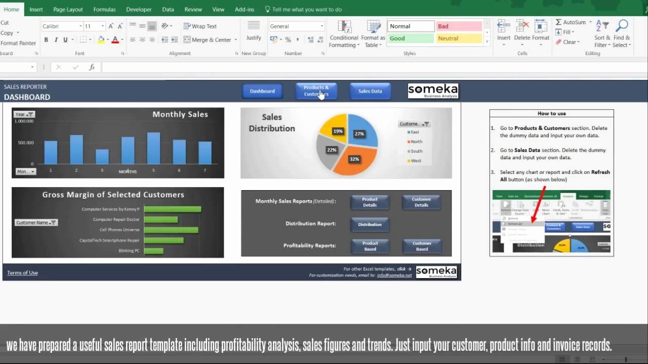 Sales Report Template Excel Inspirational Sales Report Template Excel Dashboard for Sales Managers