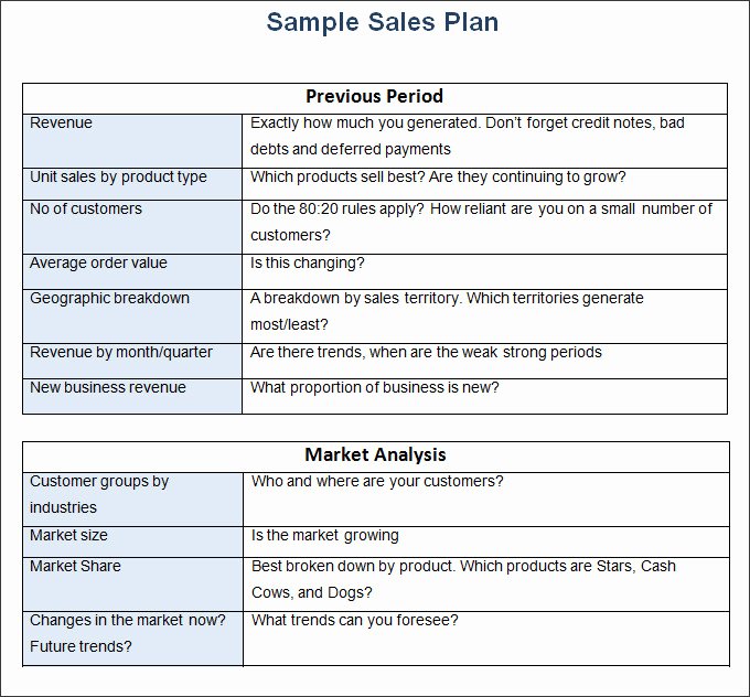 Sales Strategy Plan Template Beautiful Sales Report Templates 28 Free Word Excel Pdf format