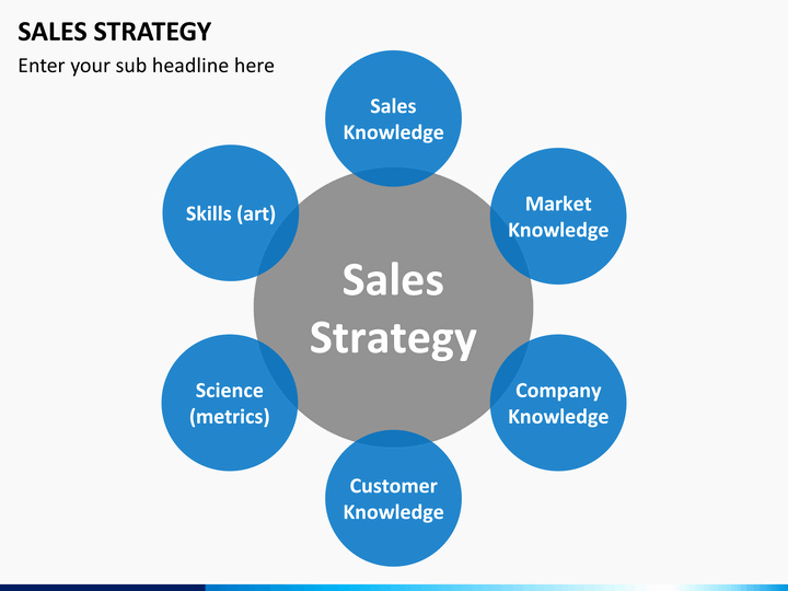 Sales Strategy Plan Template Fresh Sales Strategy Powerpoint Template