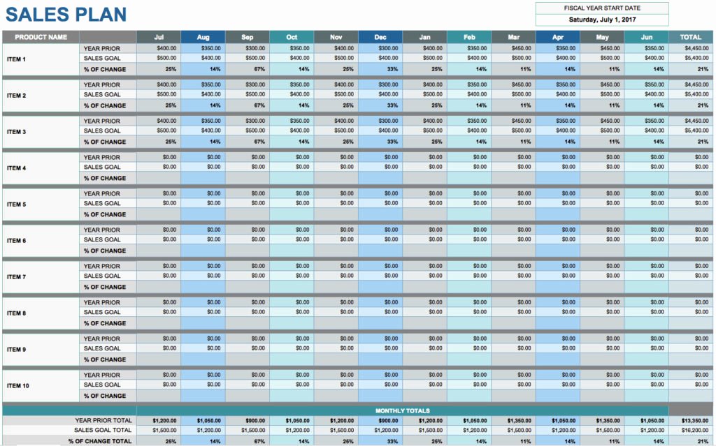 Sales Tracker Excel Template Unique Sales Tracking Spreadsheet Template Spreadsheet Templates