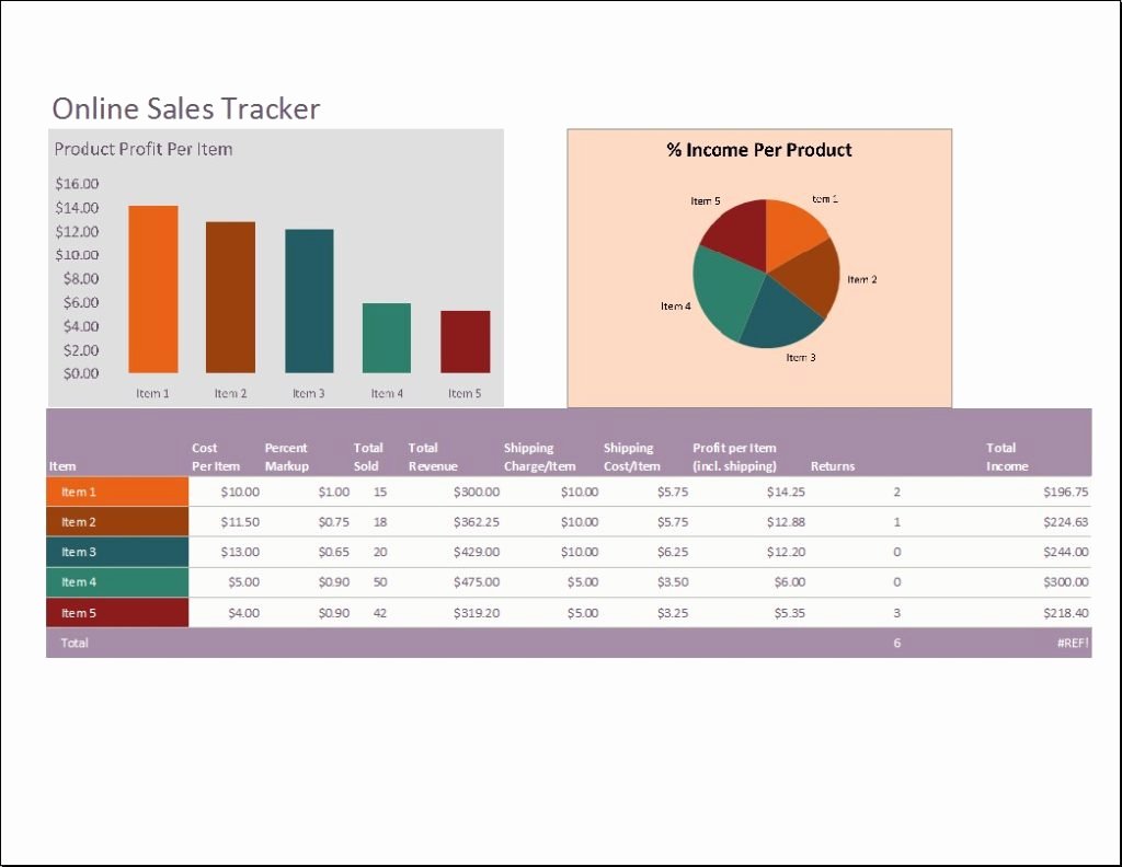 Sales Tracker Template Excel New Line Sales Tracker Template