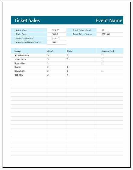 Sales Tracker Template Excel New Ticket Sales Tracker Template for Ms Excel
