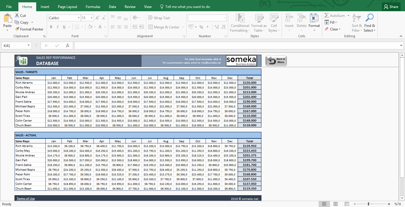 Sales Tracking Spreadsheet Template Elegant Salesman Performance Tracking Excel Spreadsheet Template