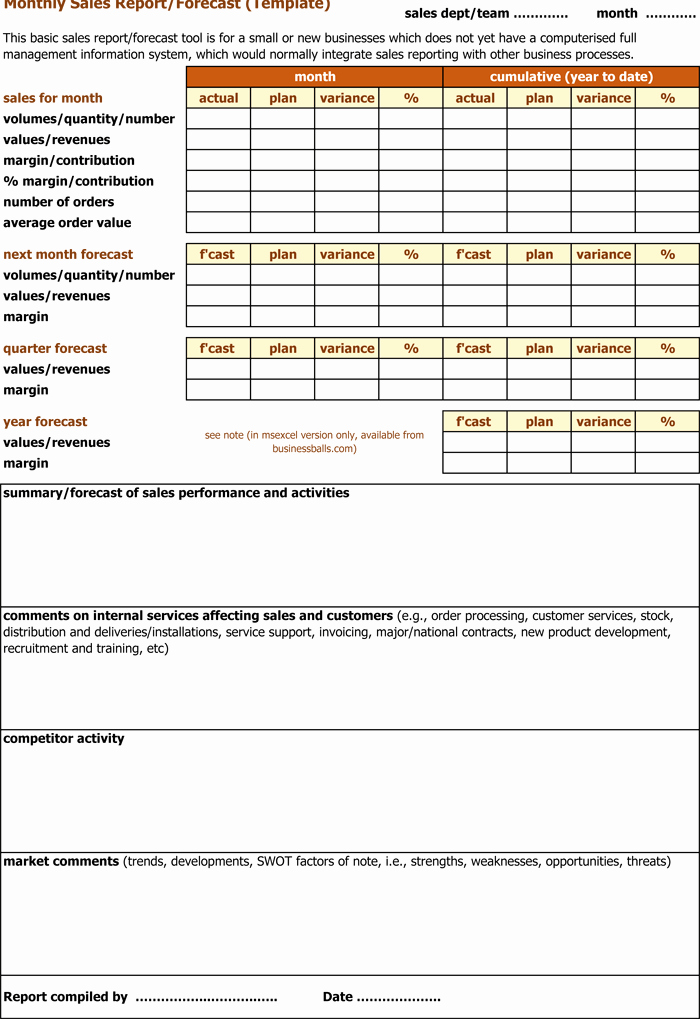 Sales Tracking Spreadsheet Template Inspirational Sales Tracking Template – 5 Printable Spreadsheets