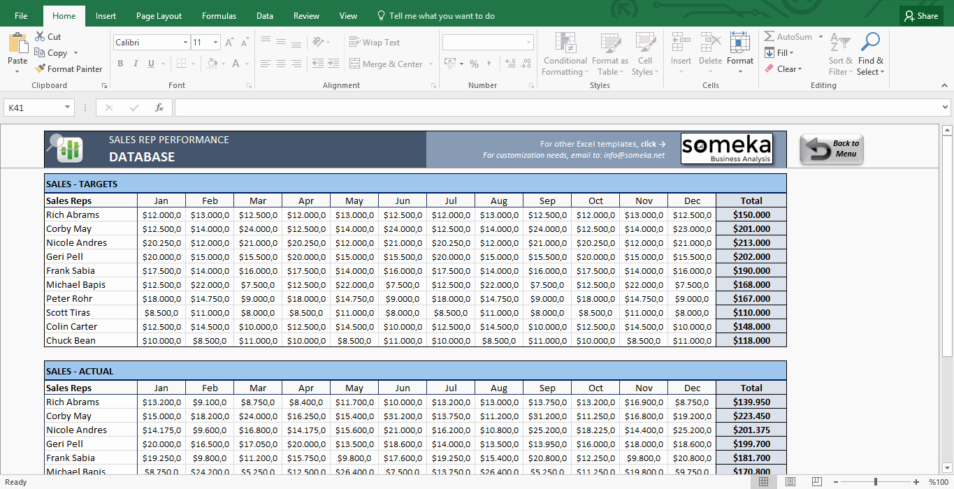 Sales Tracking Template Excel Free New Salesman Performance Tracking Excel Spreadsheet Template