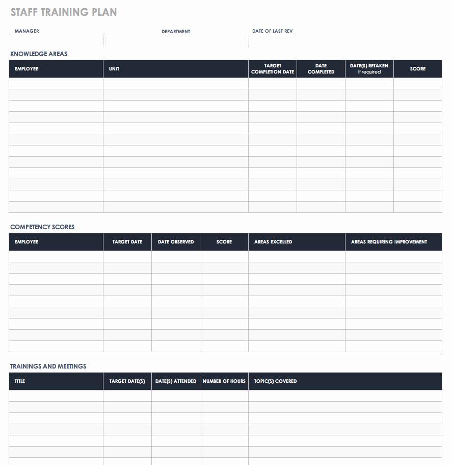 Sales Training Program Template Beautiful Free Training Plan Templates for Business Use
