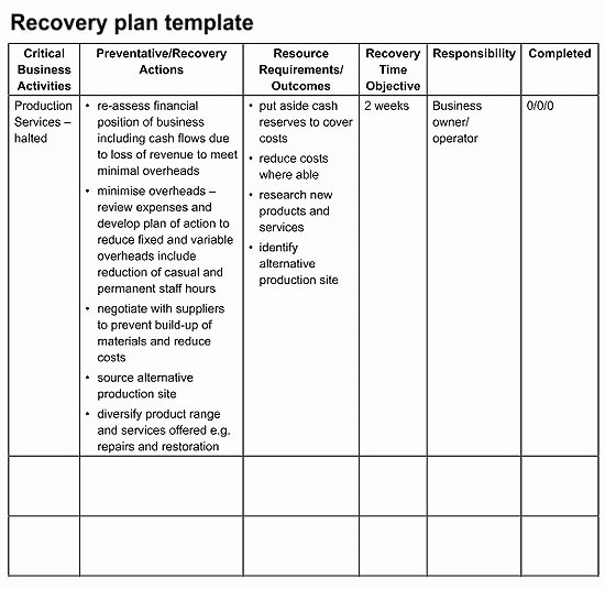 Sample Disaster Recovery Plan Template Elegant Recovering From A Disaster Will Test Any Manager or Owner