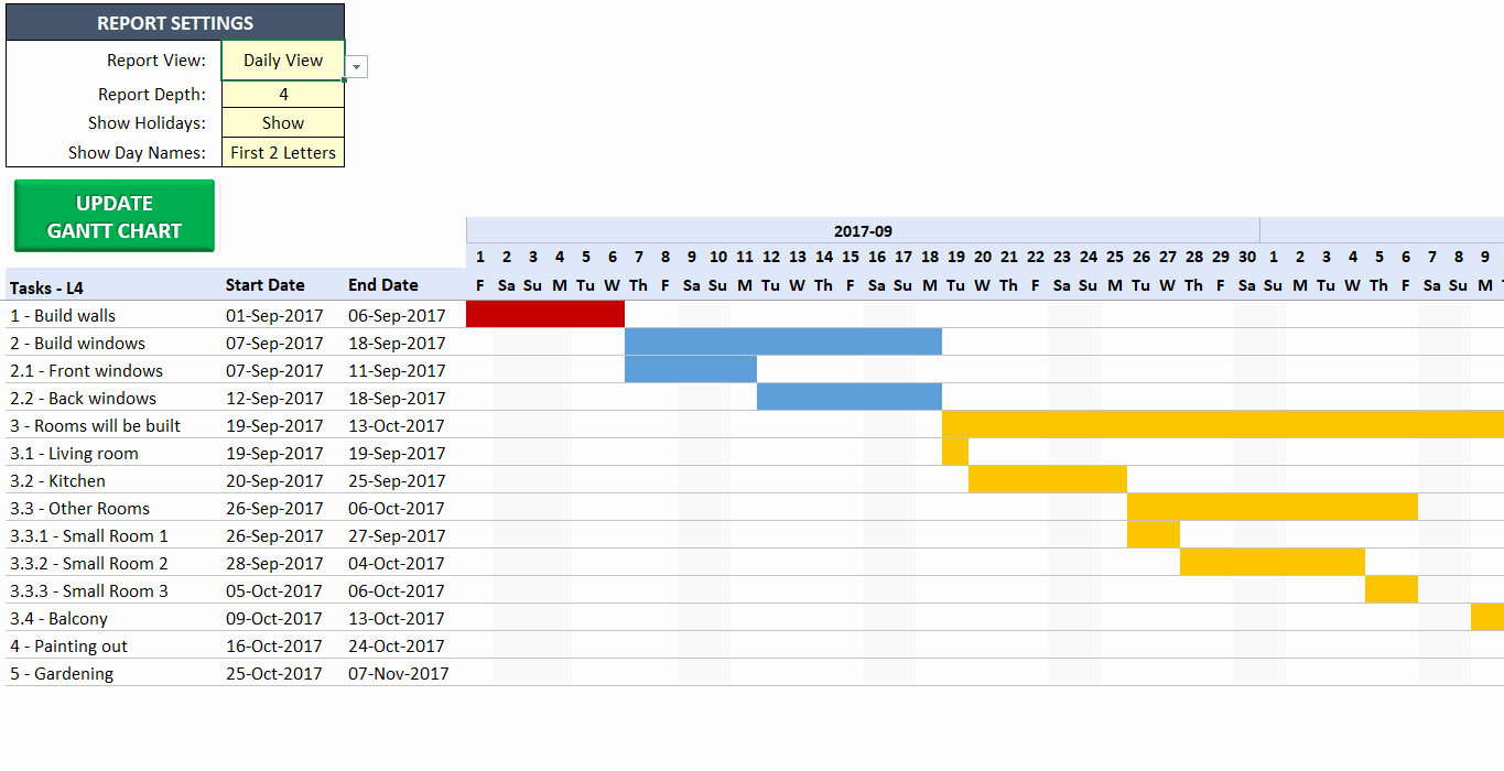 Sample Gantt Chart Template Awesome Excel Gantt Chart Template Easily Create Your Gantt Chart