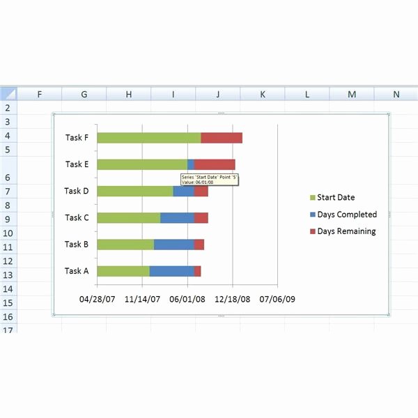 Sample Gantt Chart Template Awesome Gantt Chart Examples Tutorials and Templates – Free