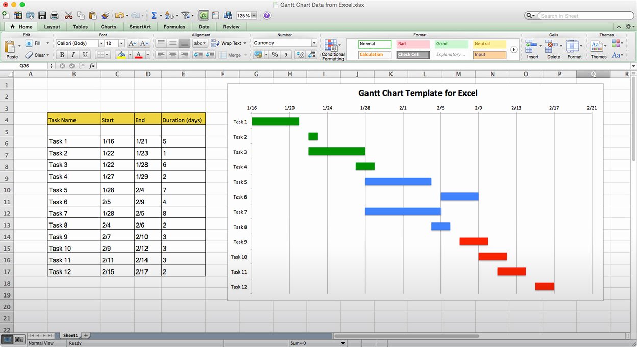 Sample Gantt Chart Template Awesome Use This Free Gantt Chart Excel Template