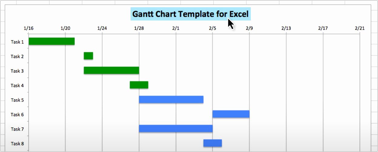 Sample Gantt Chart Template Beautiful Use This Free Gantt Chart Excel Template