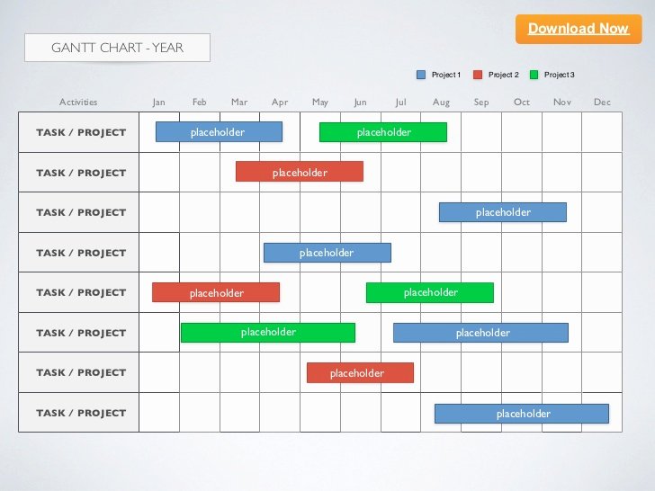 Sample Gantt Chart Template Best Of [keynote Template] Gantt Chart Year