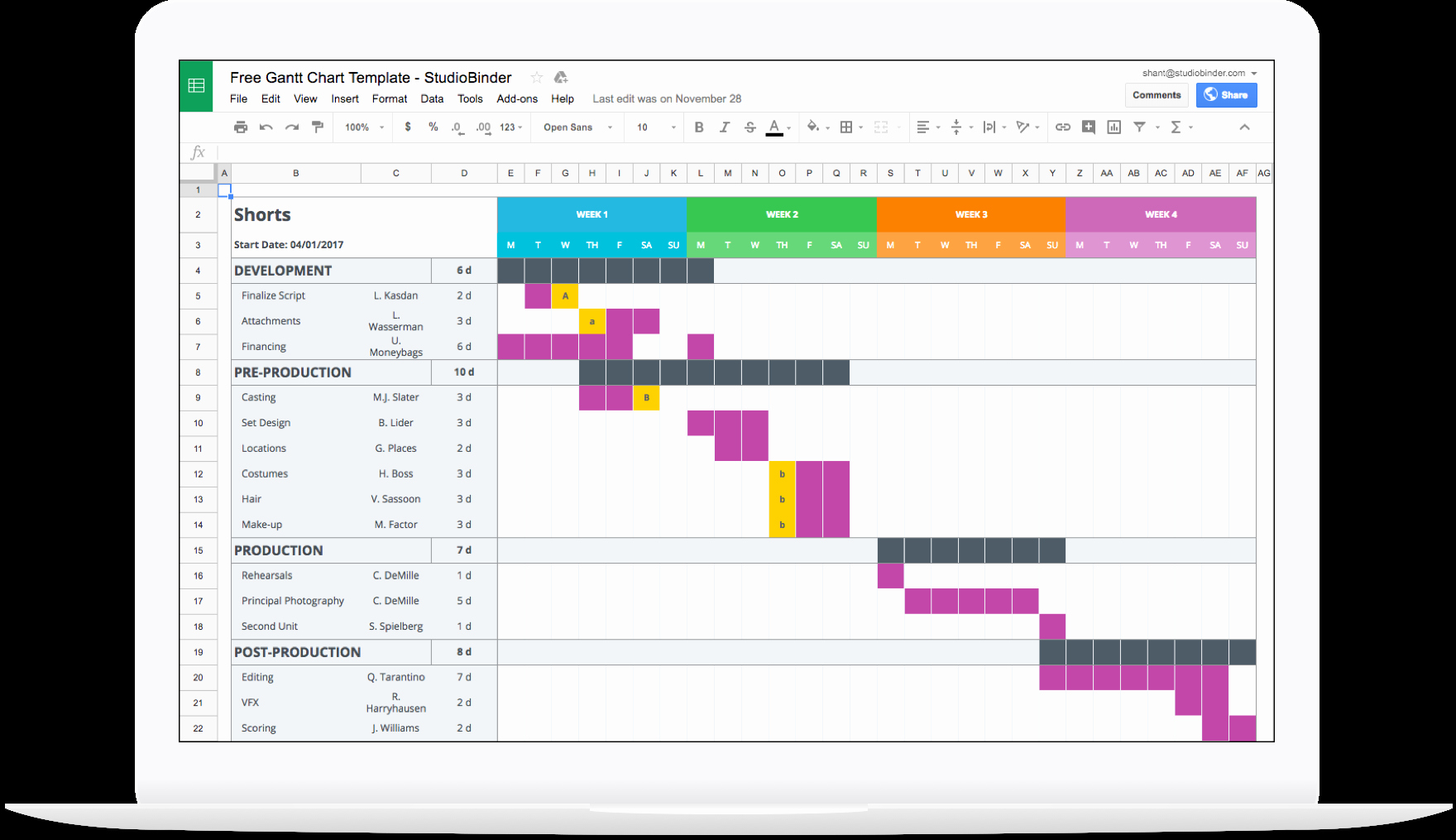 Sample Gantt Chart Template Best Of Mastering Your Production Calendar [free Gantt Chart Excel