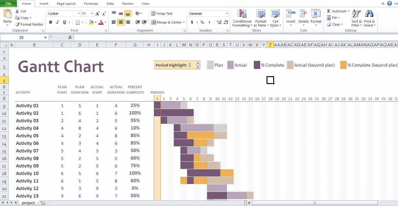 Sample Gantt Chart Template Elegant Simple Gantt Chart Template Free Excel Tmp