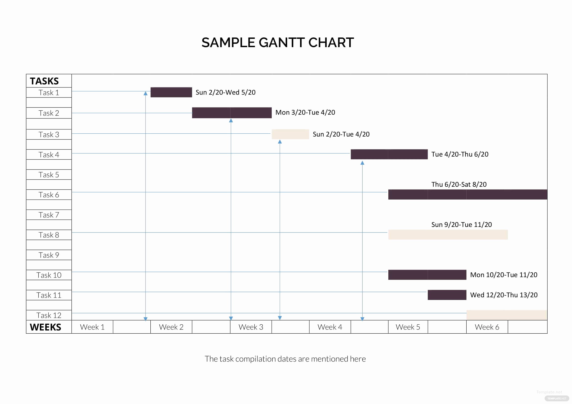 Sample Gantt Chart Template Inspirational Sample Gantt Chart Template In Microsoft Word Excel