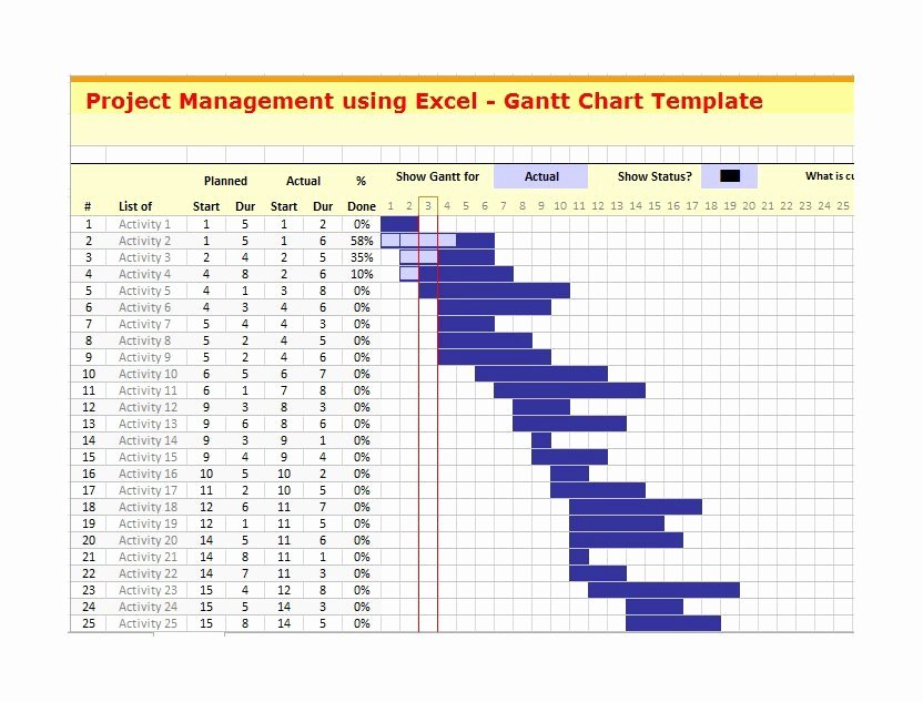 Sample Gantt Chart Template Lovely 36 Free Gantt Chart Templates Excel Powerpoint Word
