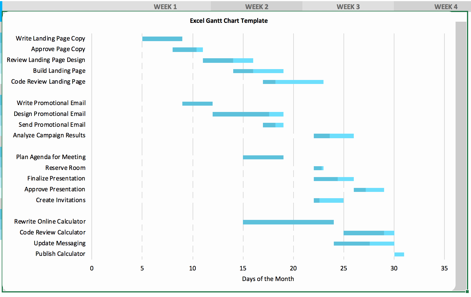Sample Gantt Chart Template Lovely Free Gantt Chart Excel Template Download now