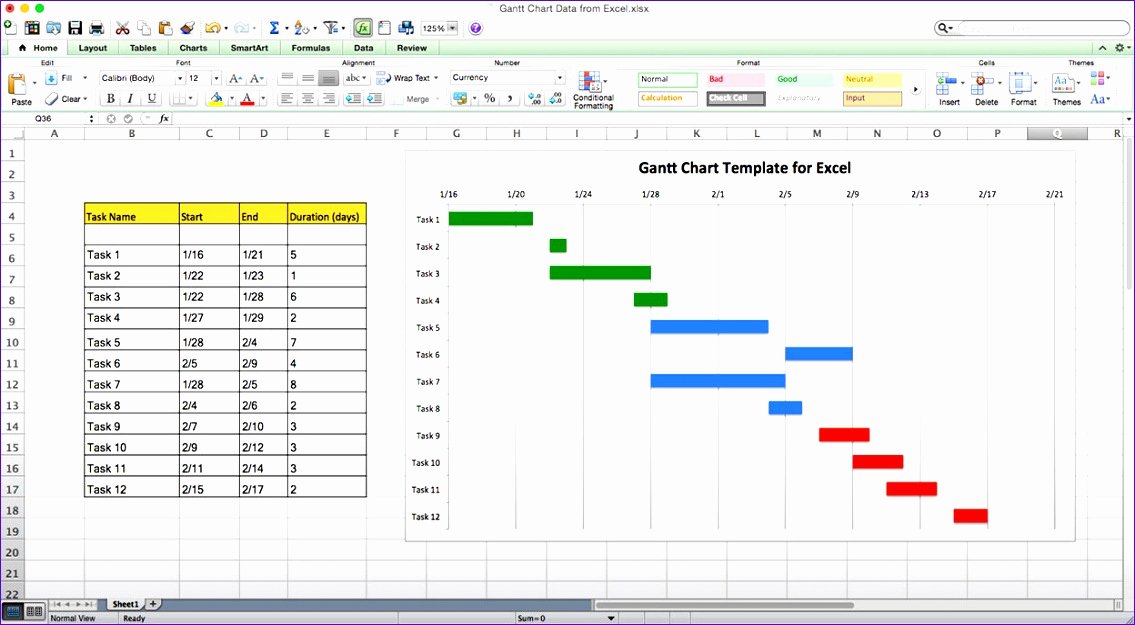 Sample Gantt Chart Template Luxury 8 Excel Gantt Chart Template 2012 Exceltemplates