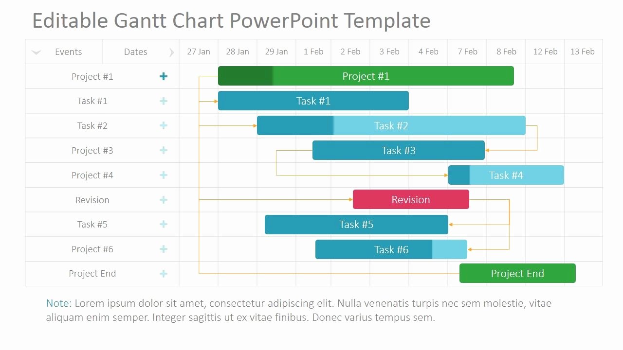 Sample Gantt Chart Template Luxury Project Gantt Chart Powerpoint Template