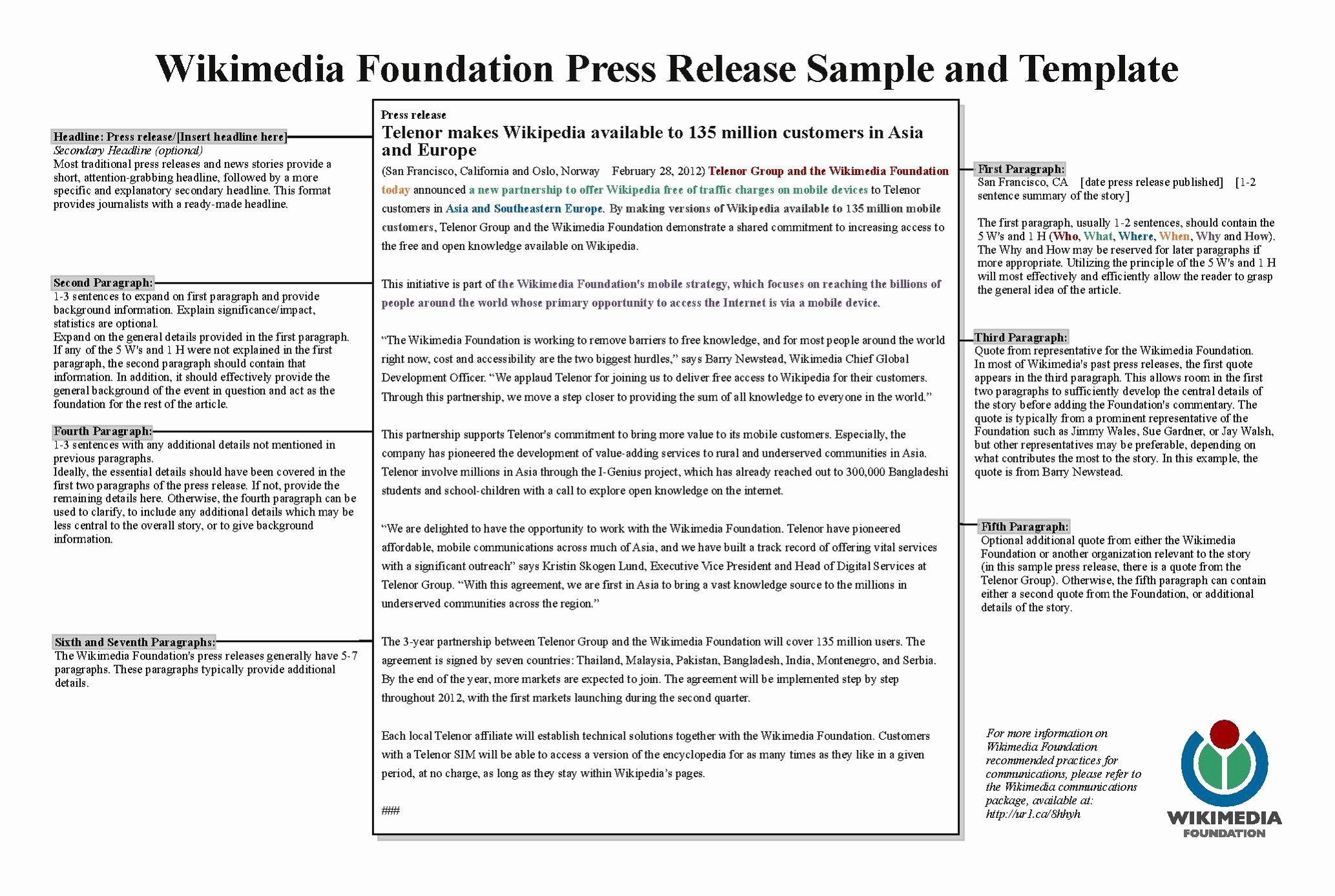 Sample Press Release Template Fresh File Wmf Press Release Template Sample Pdf Wikimedia