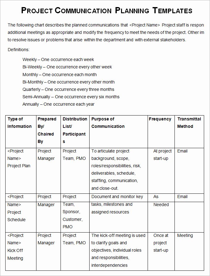 Sample Project Plan Template New 10 Project Management Munication Plan Templates