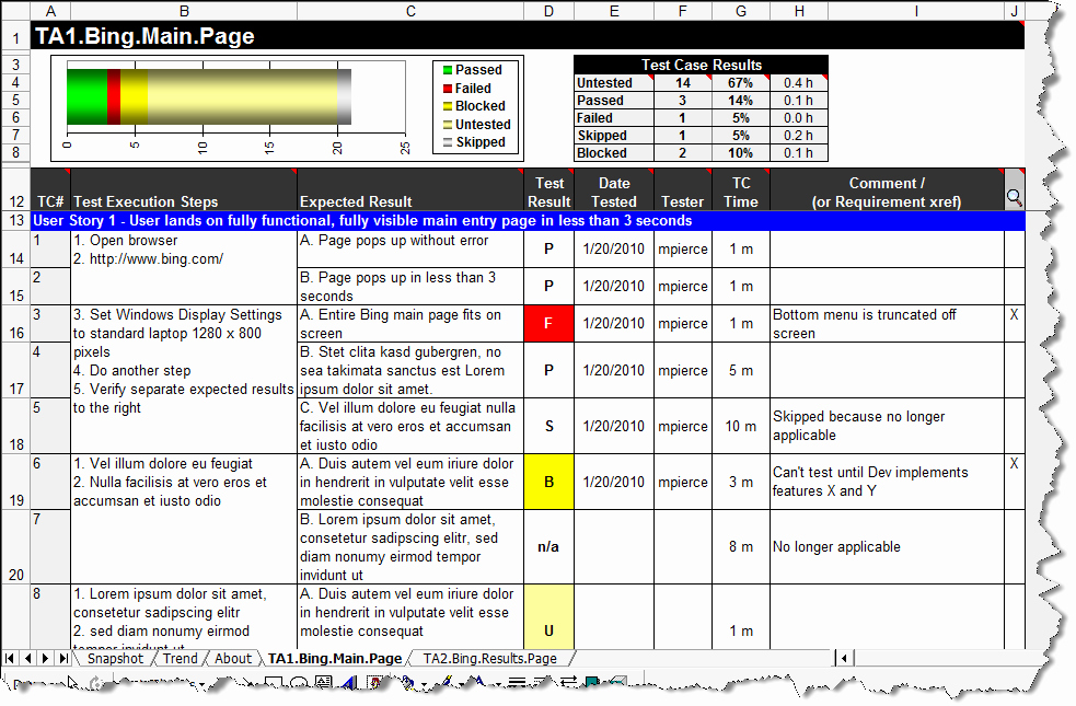 Sample Test Plan Template Beautiful Test Case Template Excel