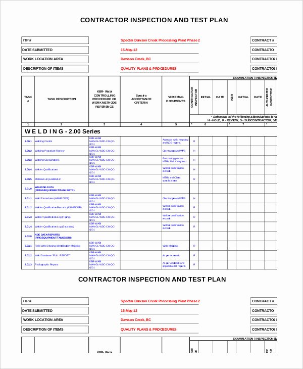 Sample Test Plan Template Inspirational Test Plan Template 11 Free Word Pdf Documents Download