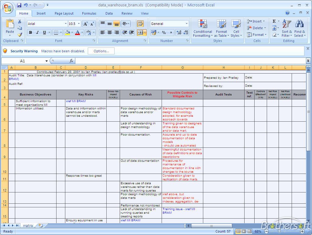 Security Risk Analysis Template Elegant Risk assessment Template Excel