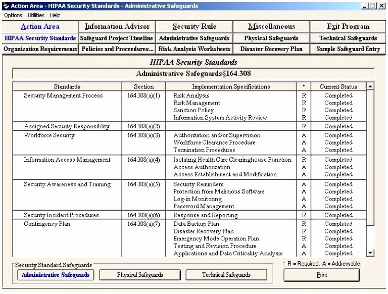 Security Risk Analysis Template Unique Hipaa Risk Analysis Template Gallery Template Design Ideas