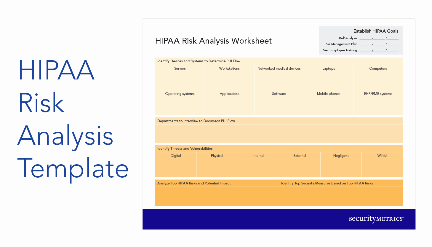 Security Risk assessment Template Unique How to Start A Hipaa Risk Analysis