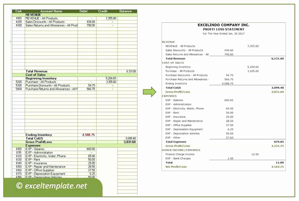 Self Employment Income Statement Template Awesome In E Statement Template for Excel Profit Simple and Loss