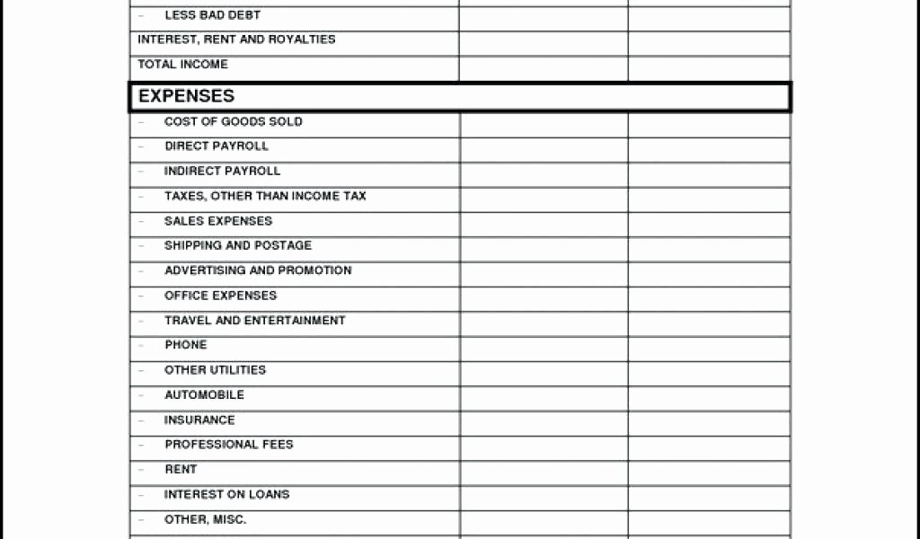 Self Employment Income Statement Template Lovely Profit and Loss Statement for Self Employed Template Free