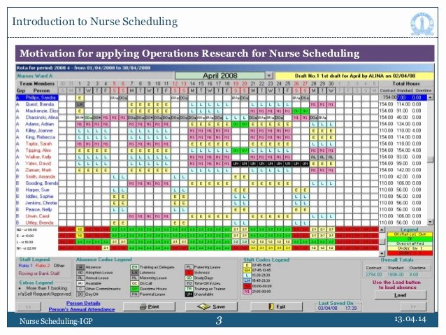 Self Scheduling for Nurses Template New Nurse Schedule Goal Programming Cyclical