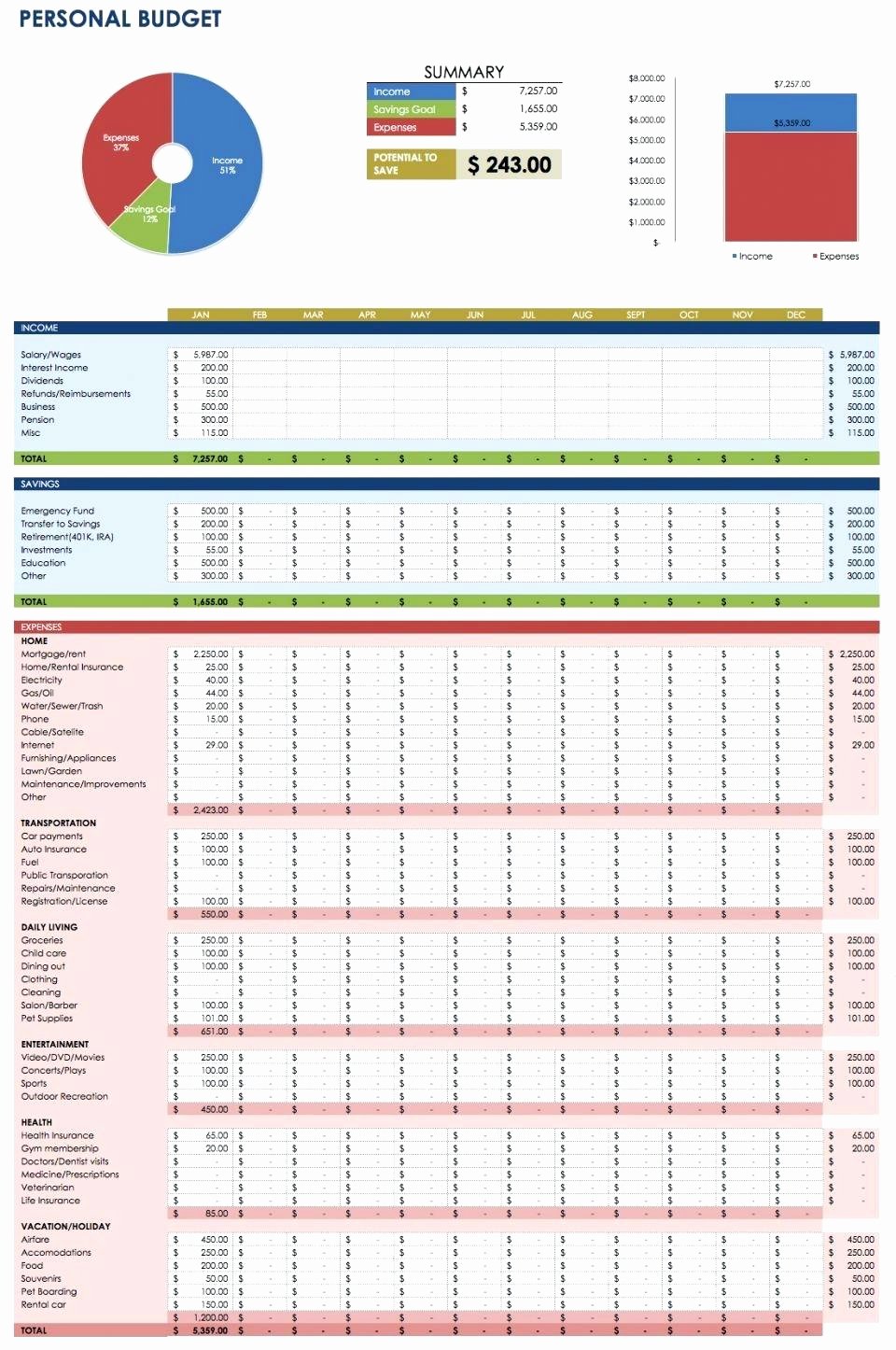 Simple Budget Template Excel Awesome Template Simple Bud Excel Template